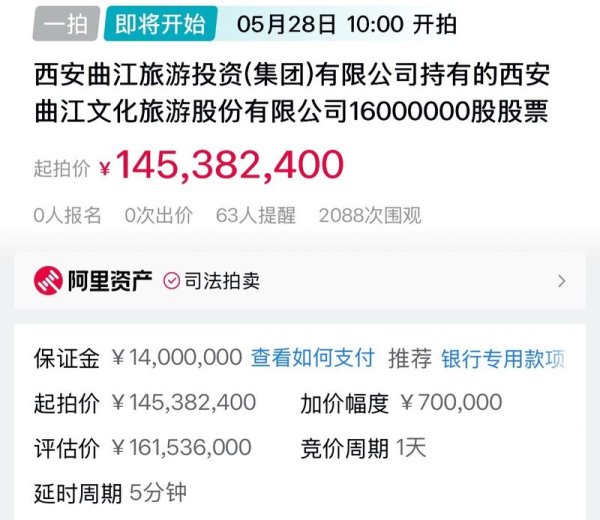 配资好评炒股配资门户 曲江文旅难解债务困局：股权、资产多次被摆上“货架”，22.37%股份遭司法冻结